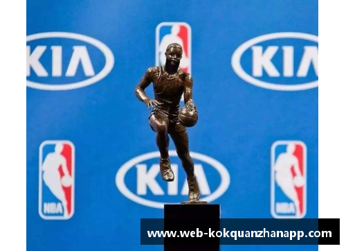 kok全站app官方app下载NBA现役球员得分榜：威少与哈登谁更胜一筹？