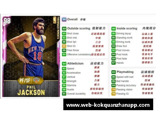 kok全站app官方app下载马布里NBA生涯得分：回顾篮球巅峰岁月 - 副本